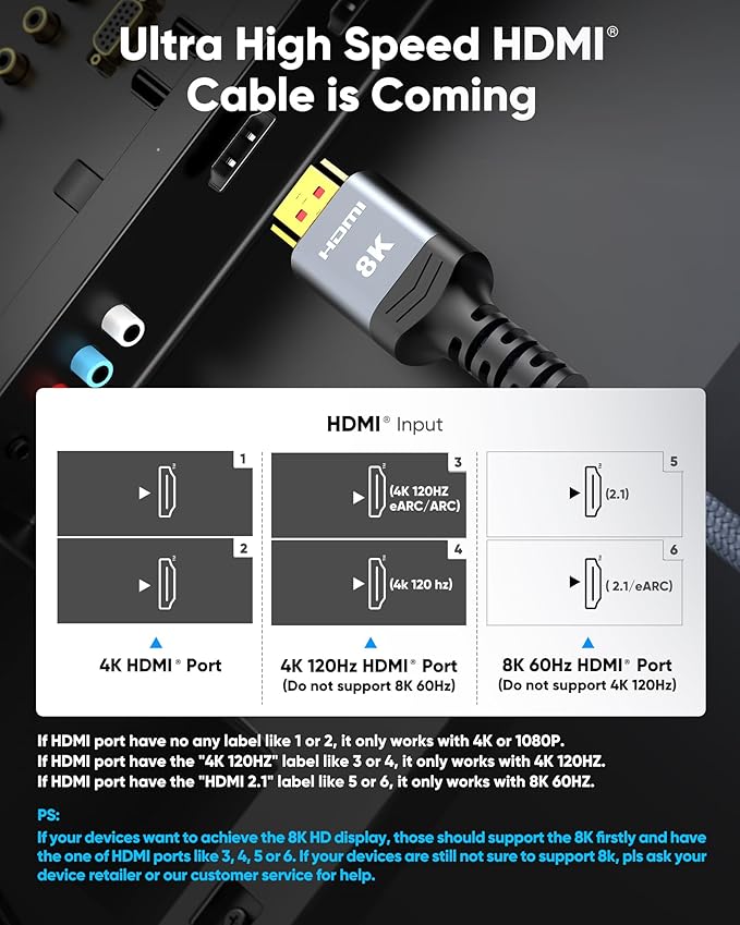 Highwings 8K60HZ HDMI Fiber Optic Cable 2.1 75FT Long, Unidirectional 48Gbps - Image 2