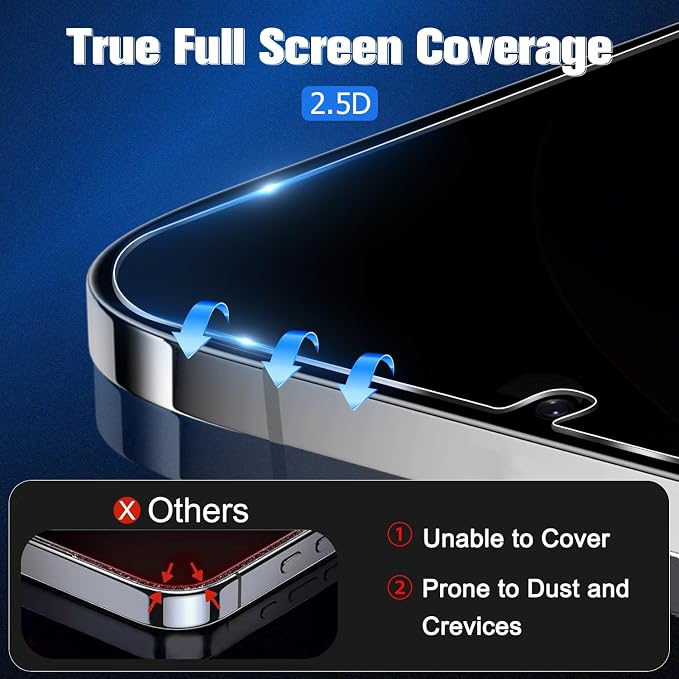 Geviaho Galaxy S21 Privacy Screen Protector Tempered Glass, 9H Hardness 2D - Image 5