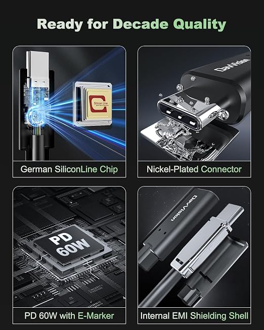USB C Fiber Optic Cable 16.4FT Bidirectional Transmission, 10Gbps&PD 60W USB - Image 5