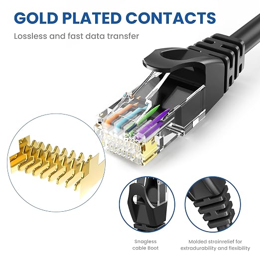 Cat 6 Ethernet Cable 40 ft, 10Gbps High Speed Ethernet Cable, Internet Cable - Image 3