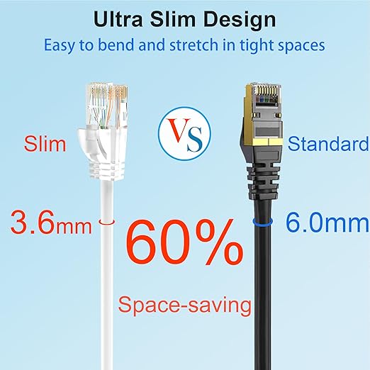 Cat 6 Patch Cables 2 feet, Slim Cat6a Ethernet Patch Cable 10Gbps 550Mhz - Image 3