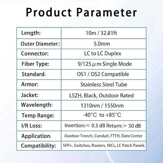 10M/33FT LC to LC Armored Outdoor Fiber Optic Cable, Single Mode Duplex 9/125μm - Image 6