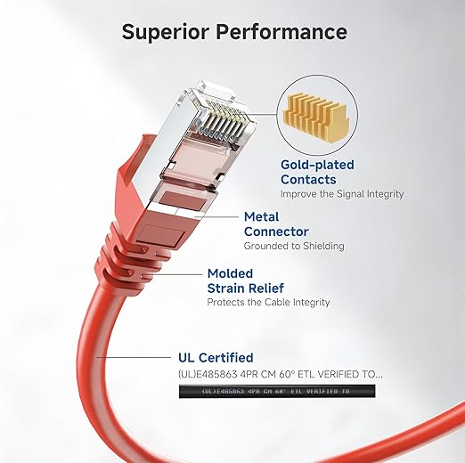 Cable Matters 10Gbps Snagless Long Shielded Cat 6A Ethernet Cable - 125ft - Image 3