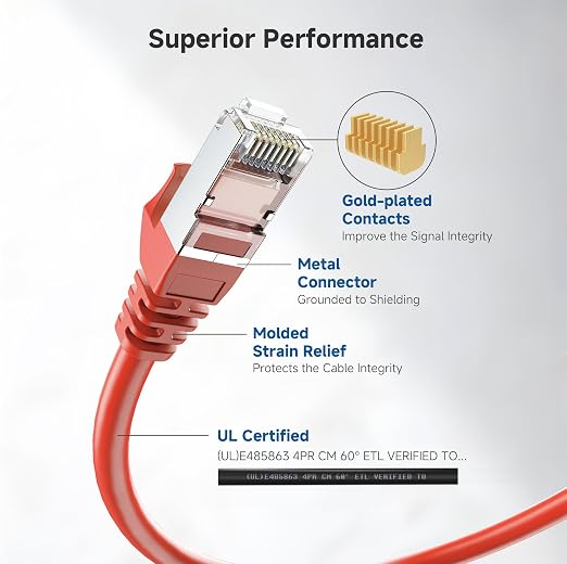 Cable Matters 10Gbps Snagless Shielded Cat 6A Ethernet Cable - 25ft - Image 3