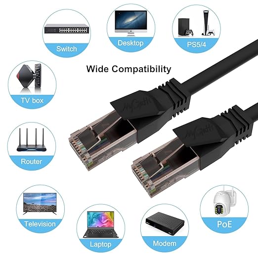Cat6 Ethernet Cable 2 FT, Snagless Short Cat 6 Patch Cord, RJ45 Pure Copper - Image 7