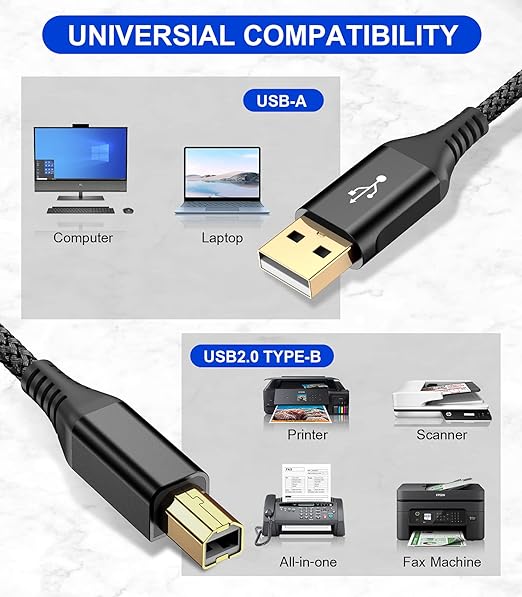 sweguard USB Printer Cable 6.6ft, Printer Cord USB 2.0 Type A Male to B Male - Image 2