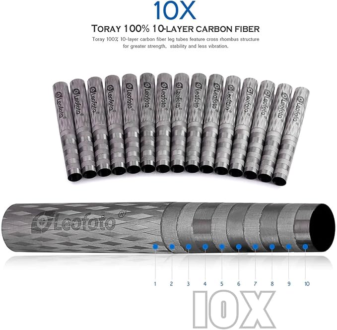 Leofoto MP-366C 6 Section CF Travel Monopod Carbon Fiber 65" Tall 17.3" Folded - Image 3