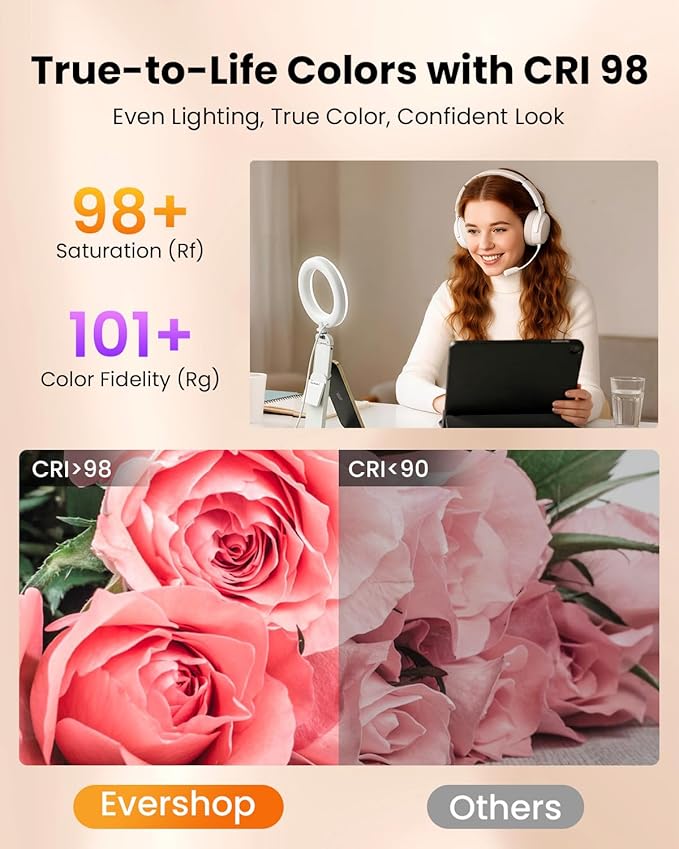 Ring Light for Laptop Desk Clip On, Small Computer Video Conference Lighting - Image 4