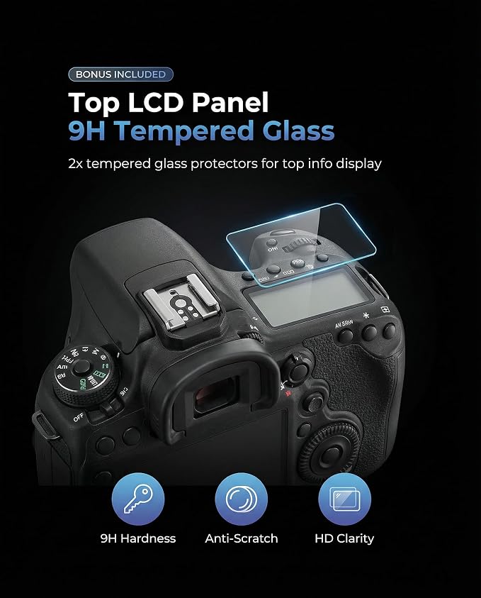 iDaPro Screen Protector for Canon EOS R5 Mark II/EOSR5 Markii/ R5 II - Image 2