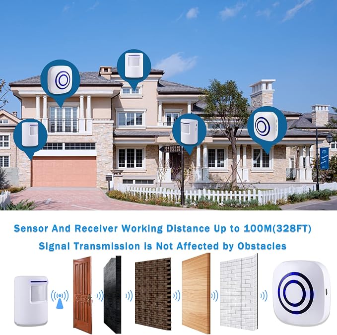 Motion Sensor Alarm - Image 5