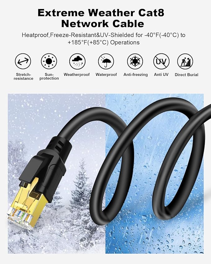 Yauhody CAT 8 Ethernet Cable, 6ft Ultra High Speed 40Gbps 2000MHz SFTP 26AWG - Image 5