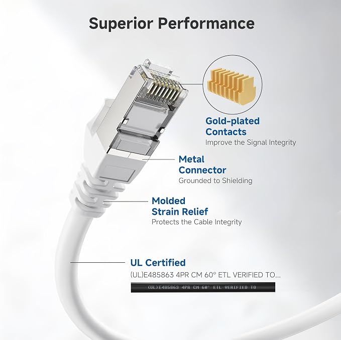 Cable Matters 10Gbps 5-Pack Snagless Shielded Cat 6A Ethernet Cable - 5ft - Image 4