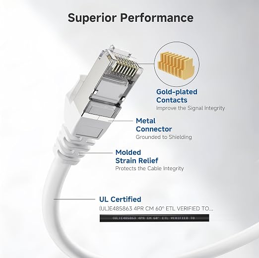 Cable Matters 10Gbps Snagless Short Shielded Cat 6A Ethernet Cable - 1ft - Image 4