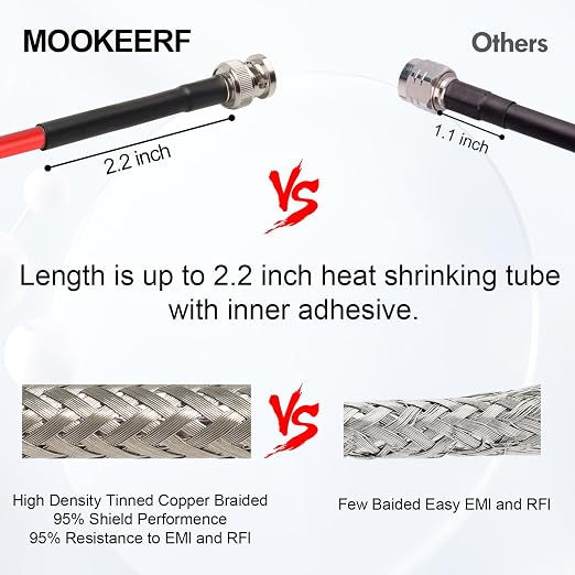 MOOKEERF 25FT RG58 50 ohm Coax Cable - Image 3