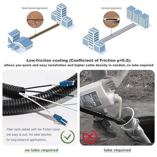 30ft Uniboot LC to LC Outdoor Armored Fiber Patch Cable, Single Mode Duplex - Image 3