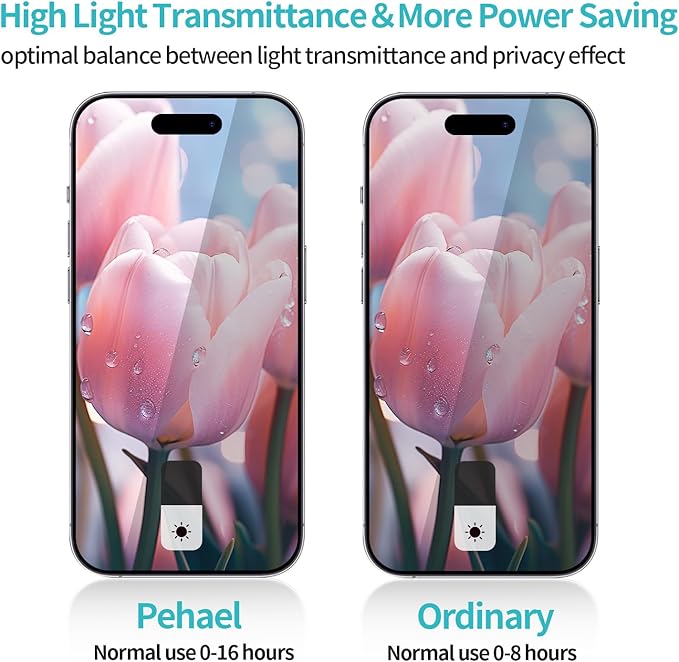 PEHAEL 2+2 Pack for iPhone 15 Pro Max Privacy Screen Protector - Image 3