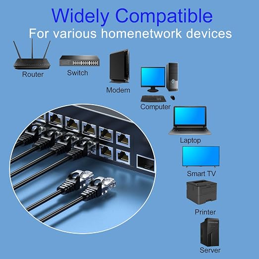 Cat 6 Ethernet Cable 3FT, Cat6 Ethernet Patch Cable 10Gbps, High-Speed UTP Cat6 - Image 7