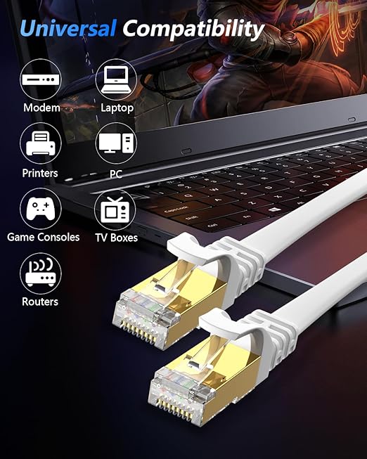BUSOHE Cat 8 Ethernet Cable 50 FT, 40Gbps 2000Mhz High Speed Flat Cat8 Cable - Image 7