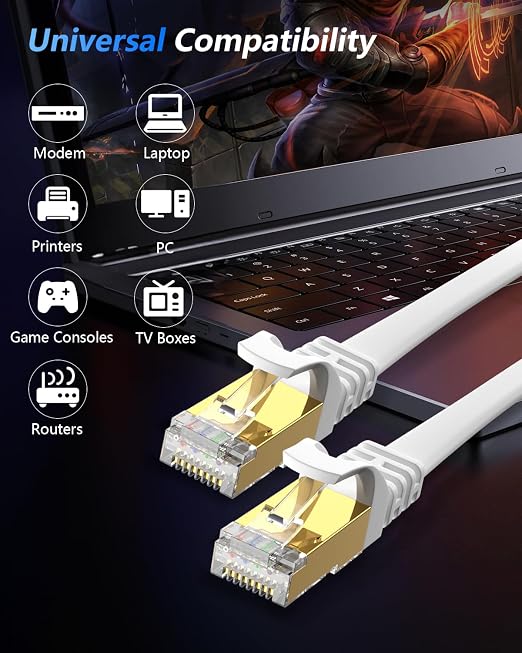BUSOHE Cat 8 Ethernet Cable 6 FT 2Pack, 40Gbps 2000Mhz High Speed Flat Cat8 - Image 7