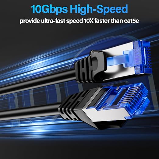 Cat6A Ethernet Cable Shielded 10Gbps 1 ft, Slim Shielded Ethernet Cable Cat 6 - Image 2