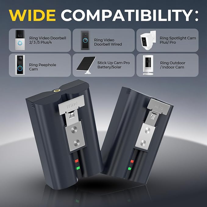 2 Pack 7000mAh Rechargeable Battery - Image 2