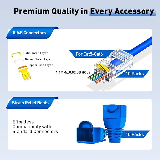 Professional Network Tool Kit, ZOERAX 14 in 1 - Image 3