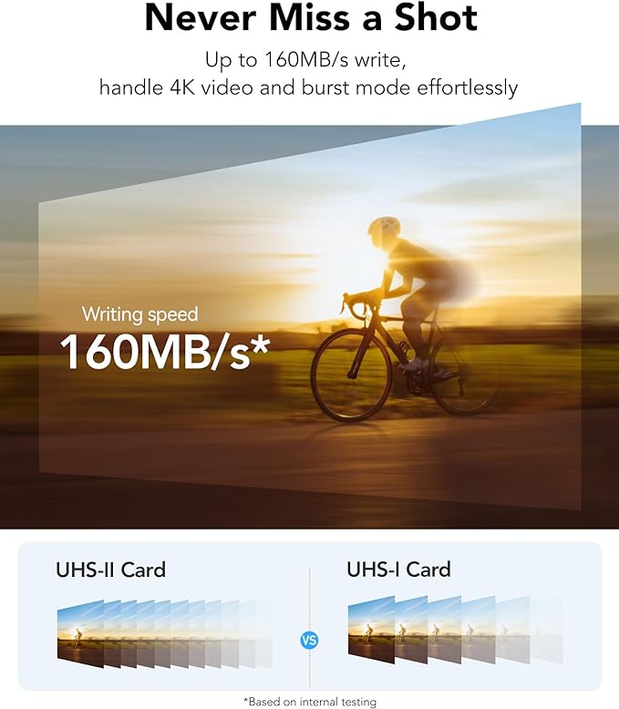 Lexar 256GB Professional Silver PRO SD Card, Full HD, - Image 4