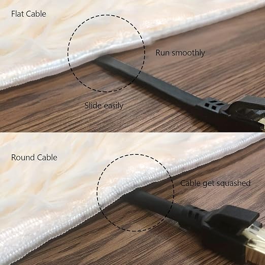 Jadaol Cat 8 Ethernet Cable 125 ft, 40Gbps 2000MHz Flat S/FTP LAN Patch Cable - Image 5