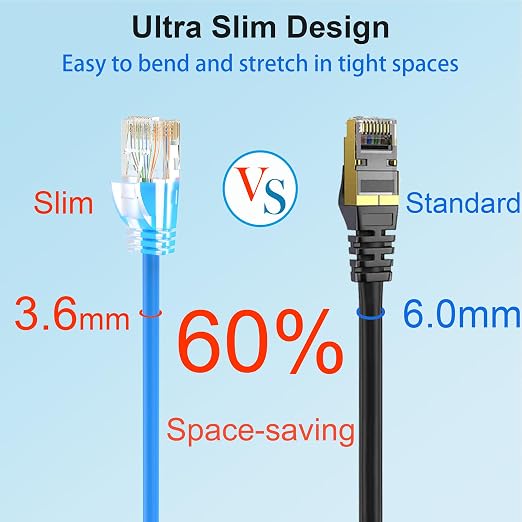 Cat 6 Patch Cables 1 feet, Slim Cat6a Ethernet Patch Cable 10Gbps 550Mhz - Image 3