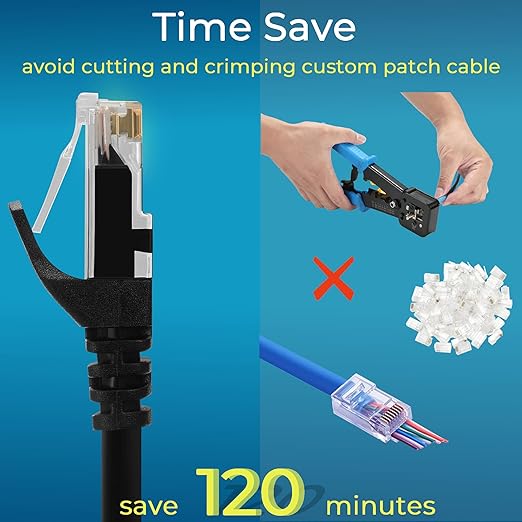 Rapink Patch Cables Cat6 14ft, Ethernet Patch Cable 10G, Cat 6 Patch Cable - Image 2