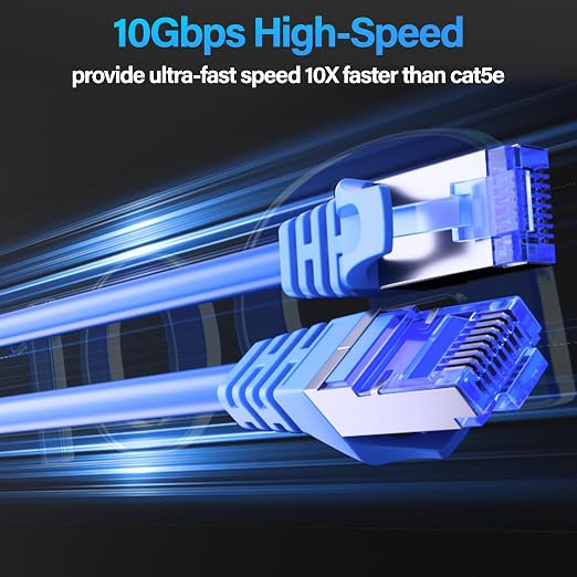 Cat6 Ethernet Cable 10Gbps 3 ft, UTP Ethernet Cable Cat 6, Flexible Bare Copper - Image 2
