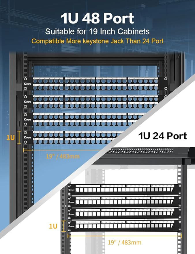 48Port Blank Keystone Patch Panel Rackmount&Wall Mount 1U 19-inch Network - Image 4