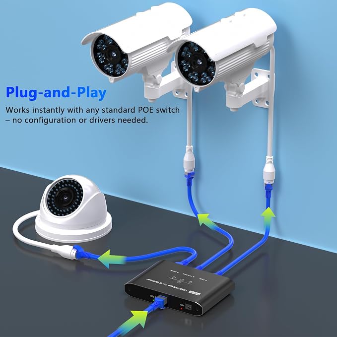 PoE Switch 1 in 3 Out, Gigabit 3 Port PoE Splitter, IEEE 802.3at/af Compliant - Image 6