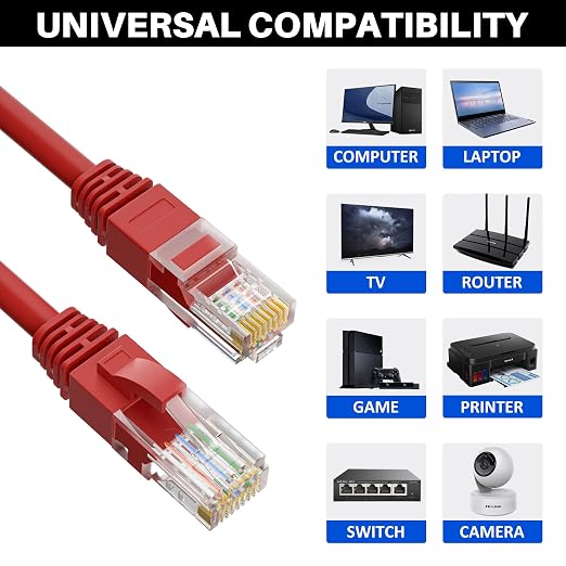 Kxable Cat5e Ethernet Cable 35 FT, Cat 5e Internet Cable, Standard RJ45 - Image 6