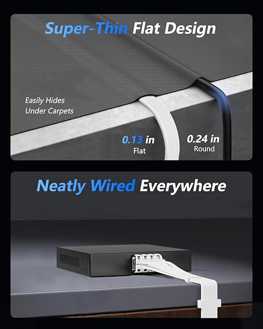 BUSOHE Cat 8 Ethernet Cable 15 FT, 40Gbps 2000Mhz High Speed Flat Cat8 Cable - Image 5