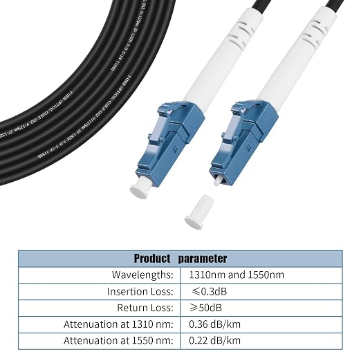 Fibergaga-15M OS2 LC to LC Fiber Optic Cable Outdoor Armored, Single Mode - Image 3