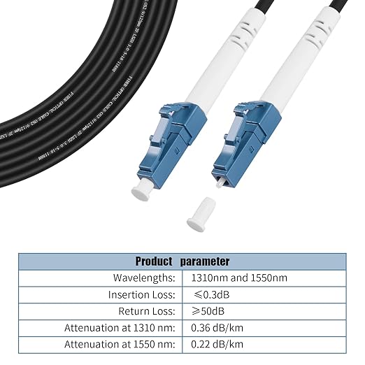 Fibergaga-30M OS2 LC to LC Fiber Optic Cable Outdoor Armored, Single Mode - Image 3