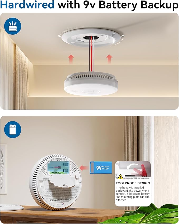 SITERWELL Smoke Detector, Hardwired Interconnected Smoke Detector, - Image 3