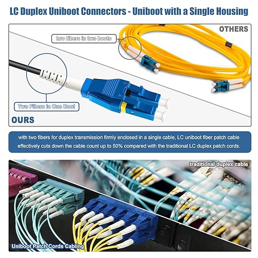 Uniboot LC to LC Outdoor Armored Fiber Patch Cable, Single Mode Duplex Fiber - Image 4