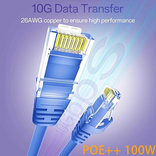 Cat 6 Ethernet Cable 2FT, Cat6 Ethernet Patch Cable 10Gbps, High-Speed UTP Cat6 - Image 2