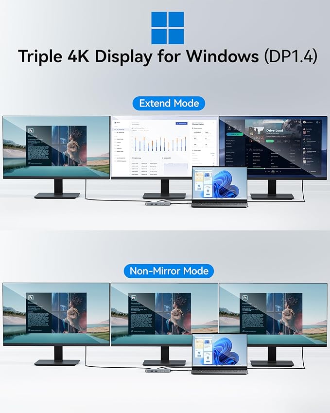 USB C Docking Station Dual Monitor, Selore Docking Station 3 Monitors Triple 4K - Image 3