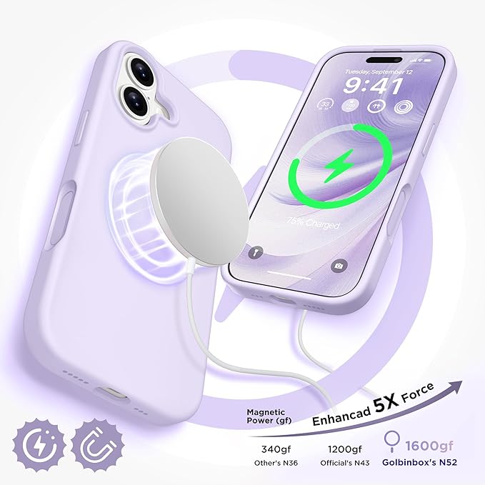 GolbinBox Magnetic for iPhone 17 Case, Compatible - Image 4