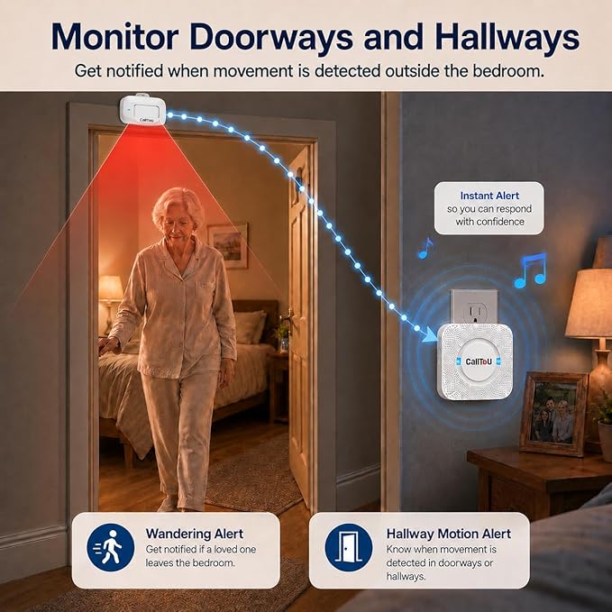 Bed Alarm for Elderly Care - Image 3