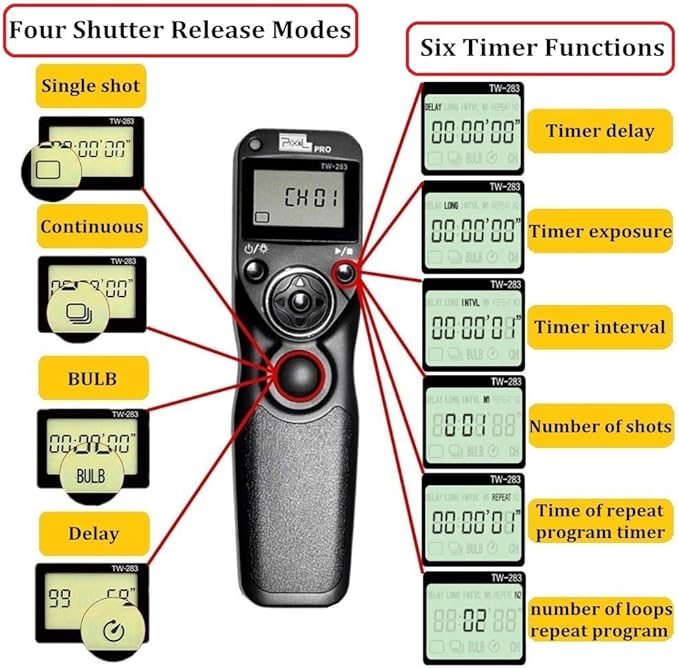Pixel Wireless Shutter Release Timer Remote Control TW283-90 Compatible - Image 2
