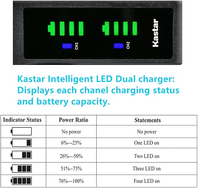 Kastar 3-Pack LB-070 Battery and LTD2 USB Charger Replacement - Image 3