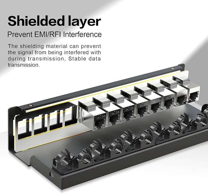 Patch Panel 12Port with 12pcs Cat6A Keystone Jack【EC Listed】 Shielded No Rust - Image 4
