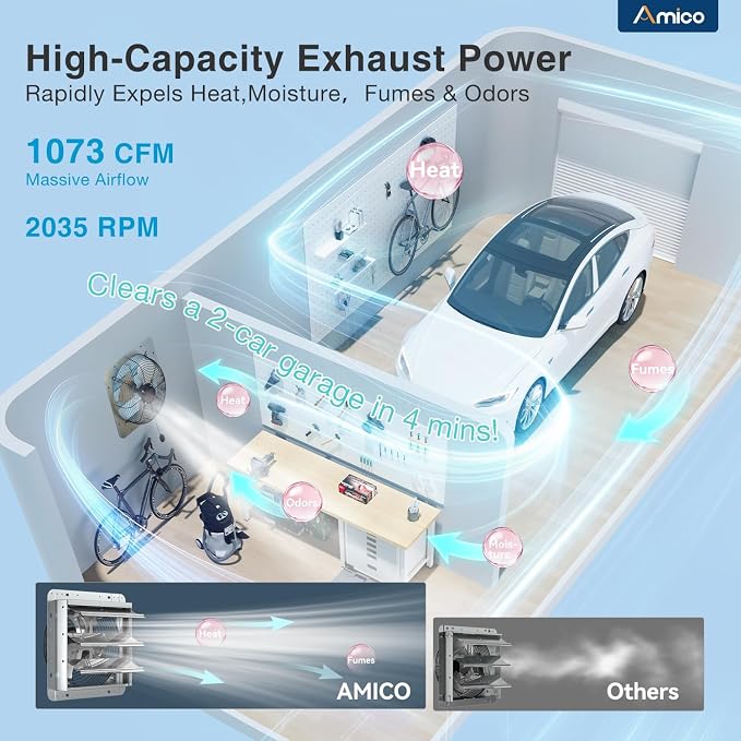 Amico 10" Smart Shutter Exhaust Fan - Image 4
