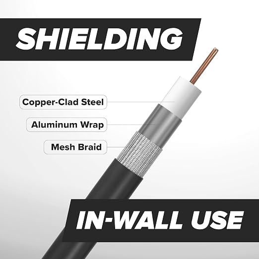 THE CIMPLE CO - RG6 Coaxial Cable 2 FT - RG6 Coax Cable - Image 4