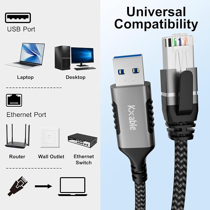 USB to Ethernet Cable 4 FT, 3.0 A Male to RJ45 Male Cord, Directly Connected - Image 6