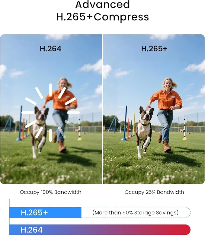 ZOSI H.265+ Home Security Camera System - Image 5